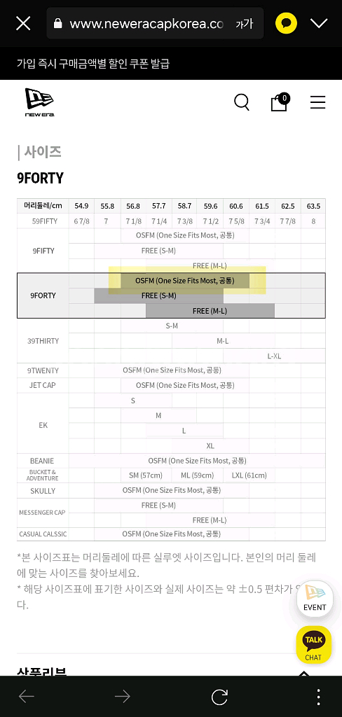 뉴에라 MLB 핀치히터 필라델피아 필리스 볼캡 레드--3