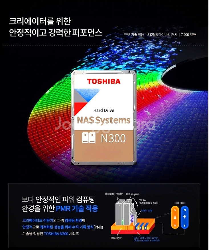 도시바 N300 4TB 나스용(NAS) 하드디스크 A급--6