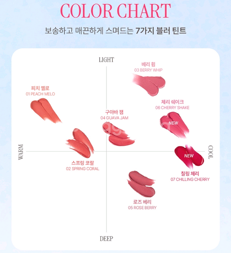 지베르니 플러피 쉬어 틴트 미개봉 새상품--2