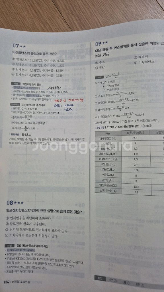소방전기 필기 실기 책 팝니다--4