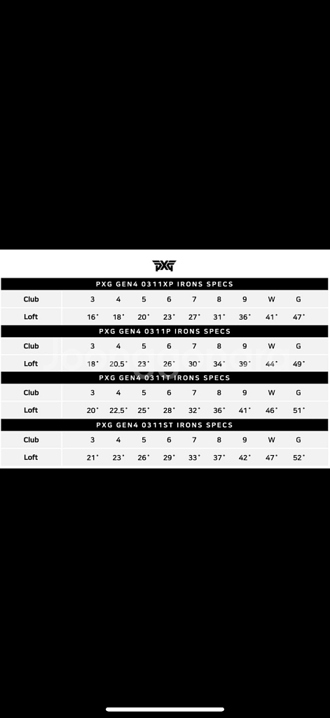 PXG Gen4 0311st 8개 아이언 세트 판매--4