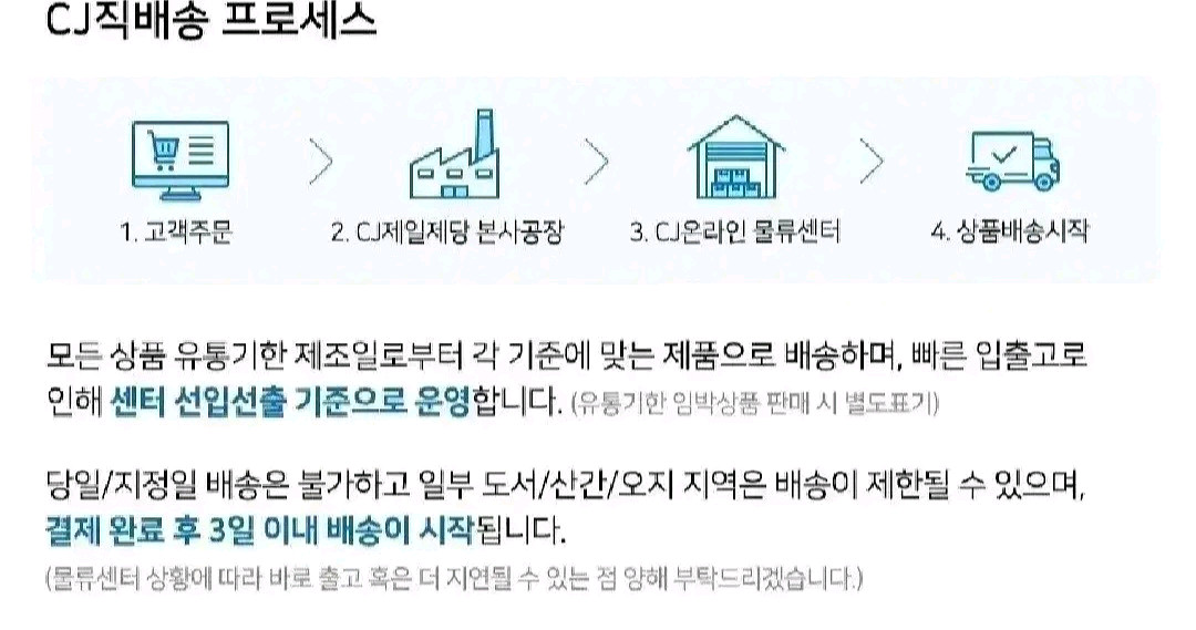 CJ 스팸 클래식340G 20캔--3