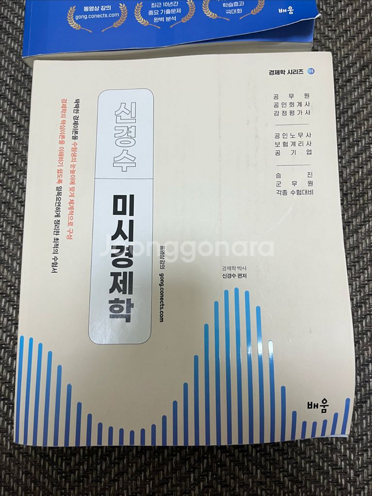 신경수 공무원 경제학 기출문제집, 미시경제학--1