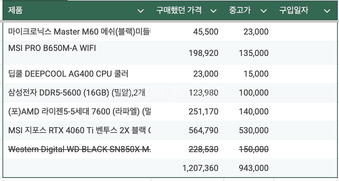 데스크탑 판매합니다! rtx 4060ti 16gb--7
