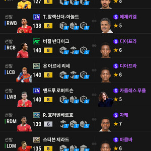 피파(FC온라인) 순비피 250조 계정 판매합니다.
