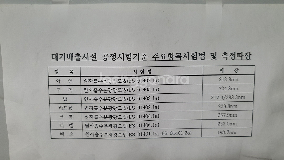 원자흡수분광계 퍼킨엘머 AAnalyst800--5