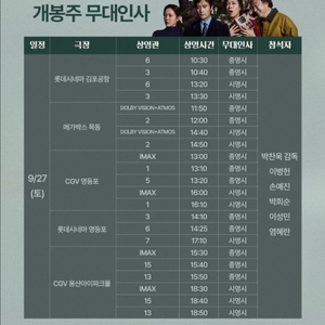 어쩔수가없다 무대인사 영등포cgv