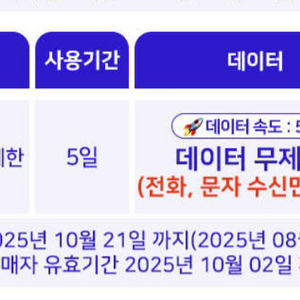 말톡 vina 베트남이심 5일 데이터무제한