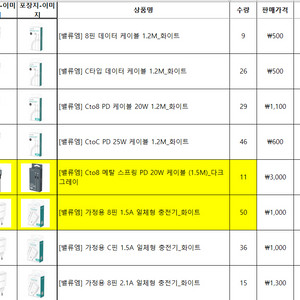 휴대폰 충전기 케이블 보조배터리 싸게