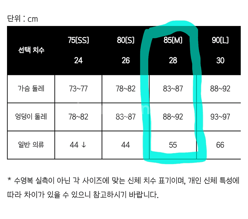 후그 1부 수영복 723 블랙 28사이즈 팝니다--3