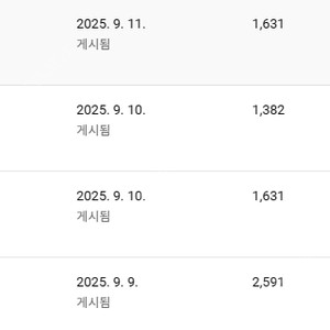 유튜브 쿠팡파트너스 채널 판매 5.76만명