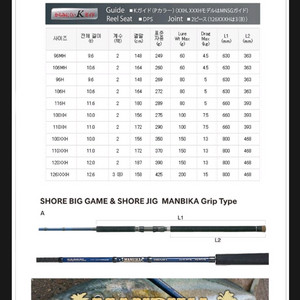 [삽니다] 테일워크 만비카 126XXXH ver.1
