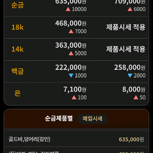 로렉스 36mm 금통 제작형