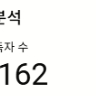쿠팡 파트너스 태그 가능한 유튜브 쇼핑채널 판매합니다