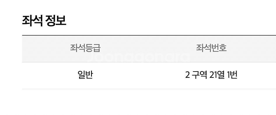 부산국제영화제 폐막식 2구역--0