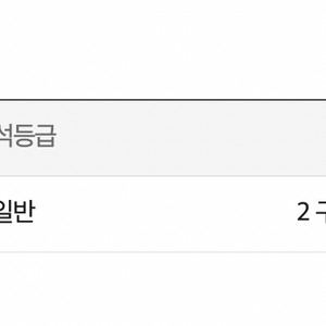 부산국제영화제 폐막식 2구역