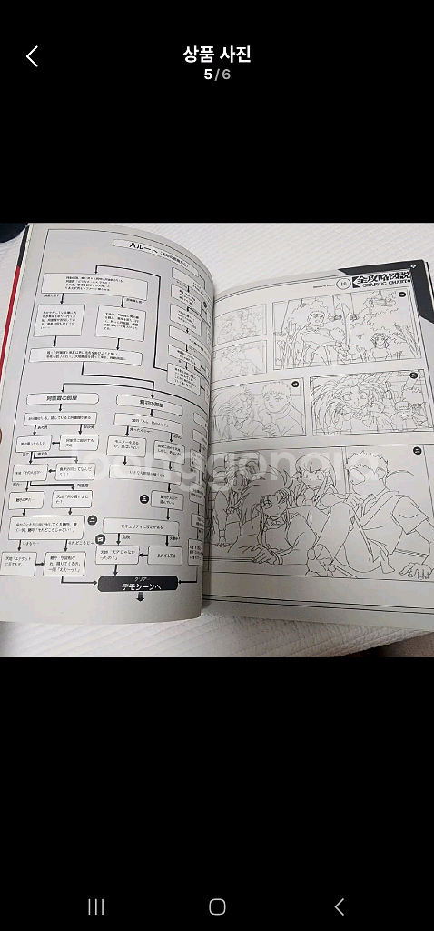 천지무용 양황귀 PC 게임 그래픽 북 (일본 원서)--4