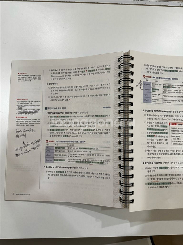 2025 공단기 수험서 13권--6