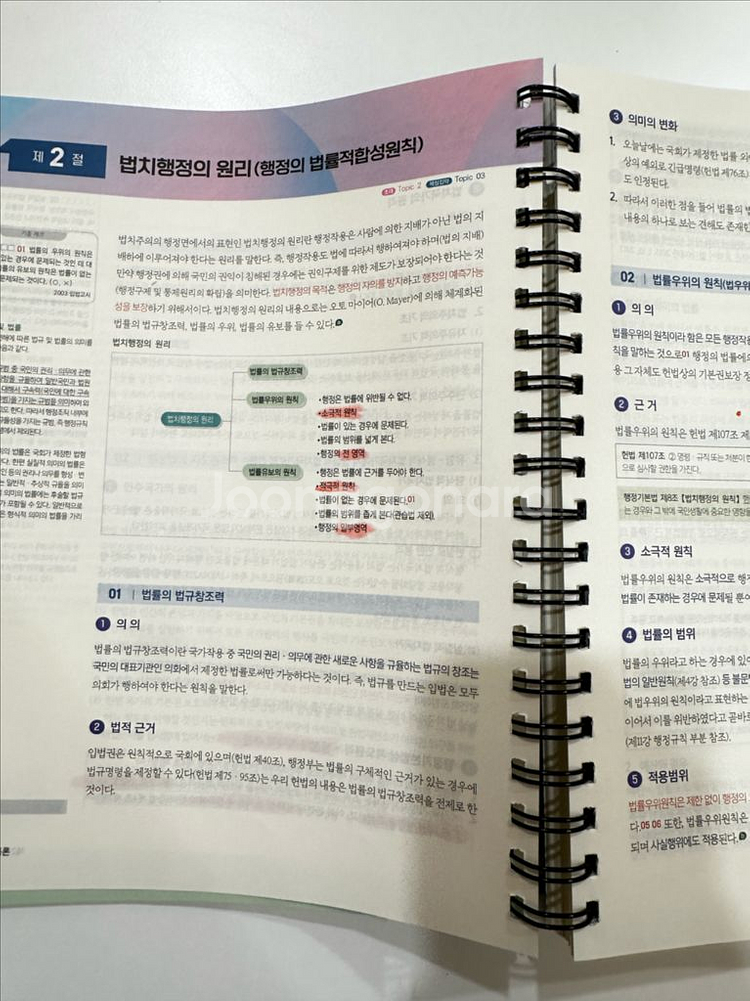 2025 공단기 수험서 13권--5