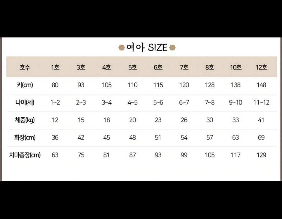 쌍둥이 한복 4호 여아한복--2