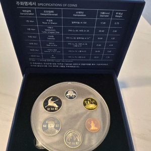 한국은행70주년발행기념주화