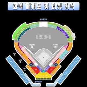 불꽃야구 대전 1루 파이터즈 4연석