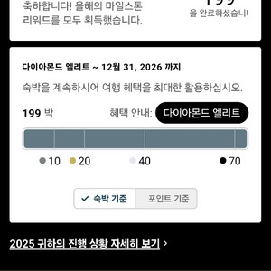 IHG 포인트 판매합니다 (20만 포인트)
