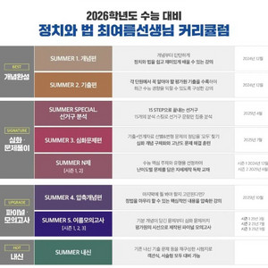 최여름 정법 개념 2026