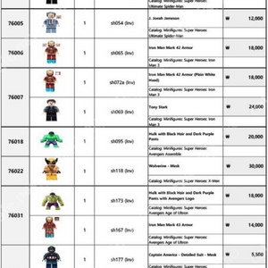 레고 마블 슈퍼히어로 피규어 판매