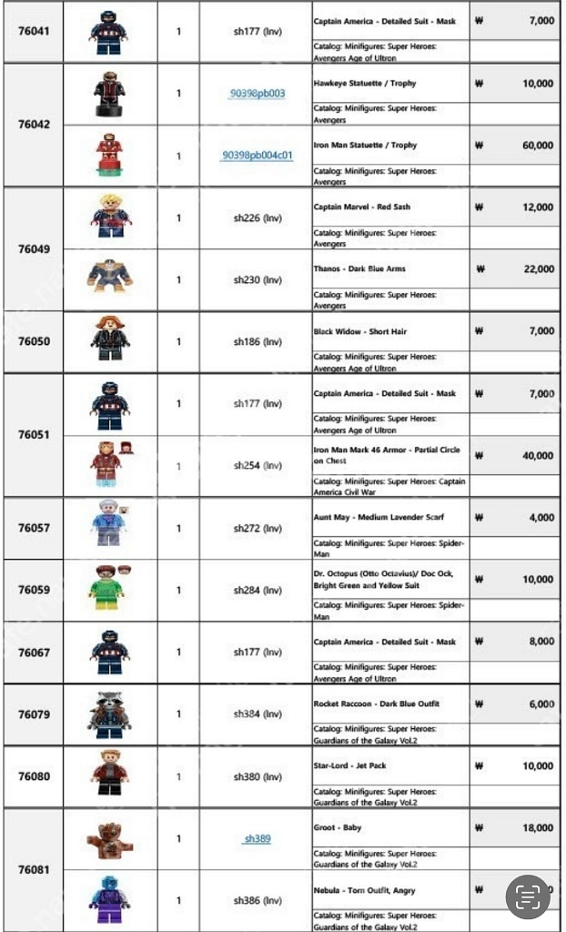 레고 마블 슈퍼히어로 피규어 판매--1