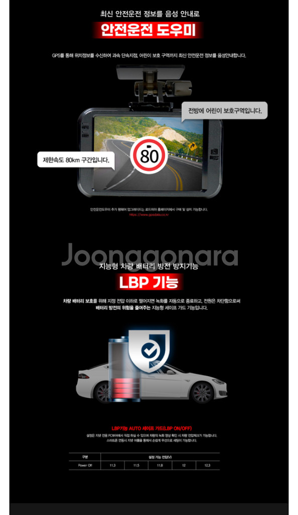 지넷 Z8 블랙박스 (128GB, GPS, WiFi)--6