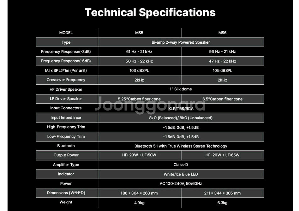 MIDIPLUS MS6 V2 6.5인치 스피커--3