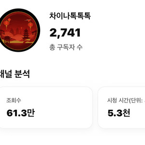 유튜브채널 3천명 구독자 판매