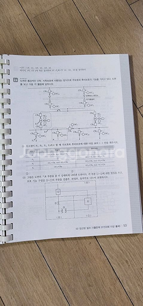 전기기사 실기 김상훈--1