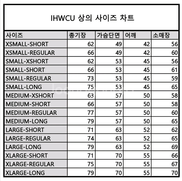 미육군/미공군 IHWCU(하계용) 상하의 셋트(USED--6