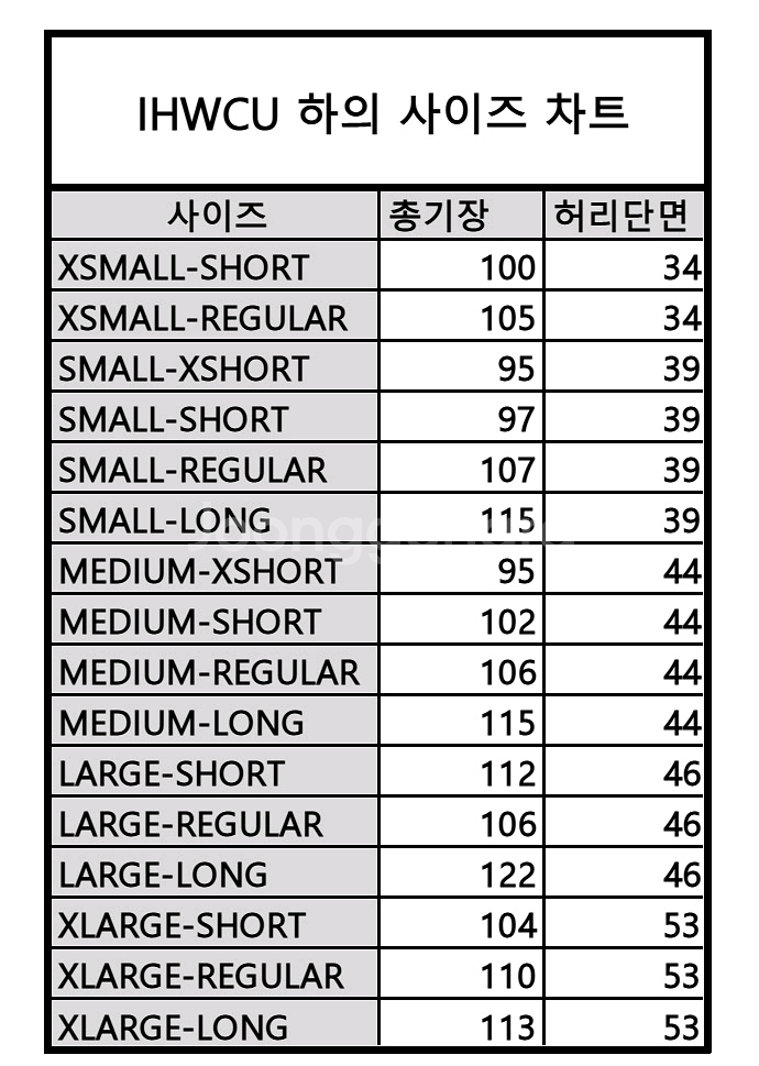 미육군/미공군 IHWCU(하계용) 상하의 셋트(USED--5