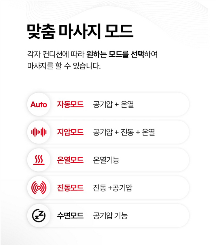 (새상품) 휴그랩 눈 마사지기--1