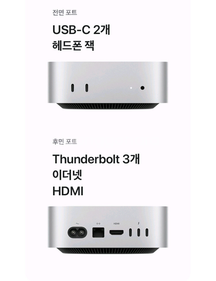 Apple 2024 맥 미니 M4 Pro[ 미개봉]--1