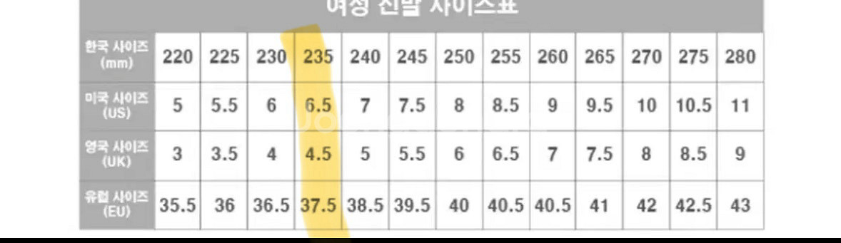 풋조이 pro lite 스파이크리스 골프화 팝니다--6