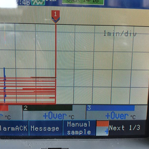 비디오그래픽 레코더 Yokogawa FX106-4-2