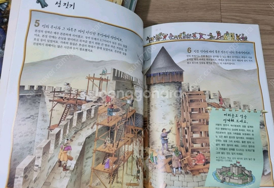 미술관 가는길, 마일즈 켈리윽 문화백과사전--5