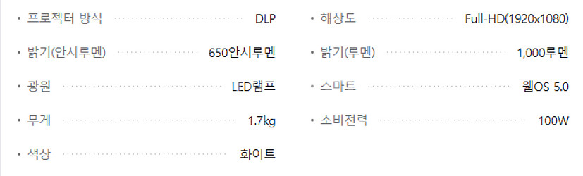 LG전자 시네빔 PF610P 새제품 팝니다--2