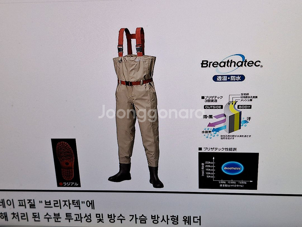 프록스 웨이더 PX5554 LL 바지장화--0