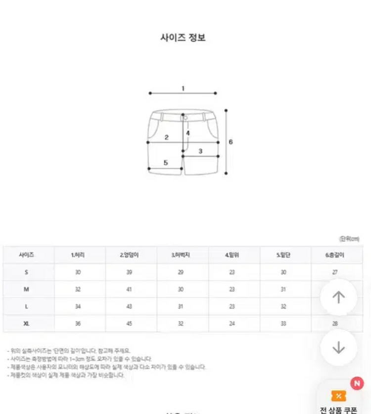 새상품) 빈티지 워싱 데님 반바지--3