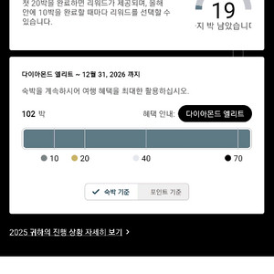 IHG 포인트 양도합니다.