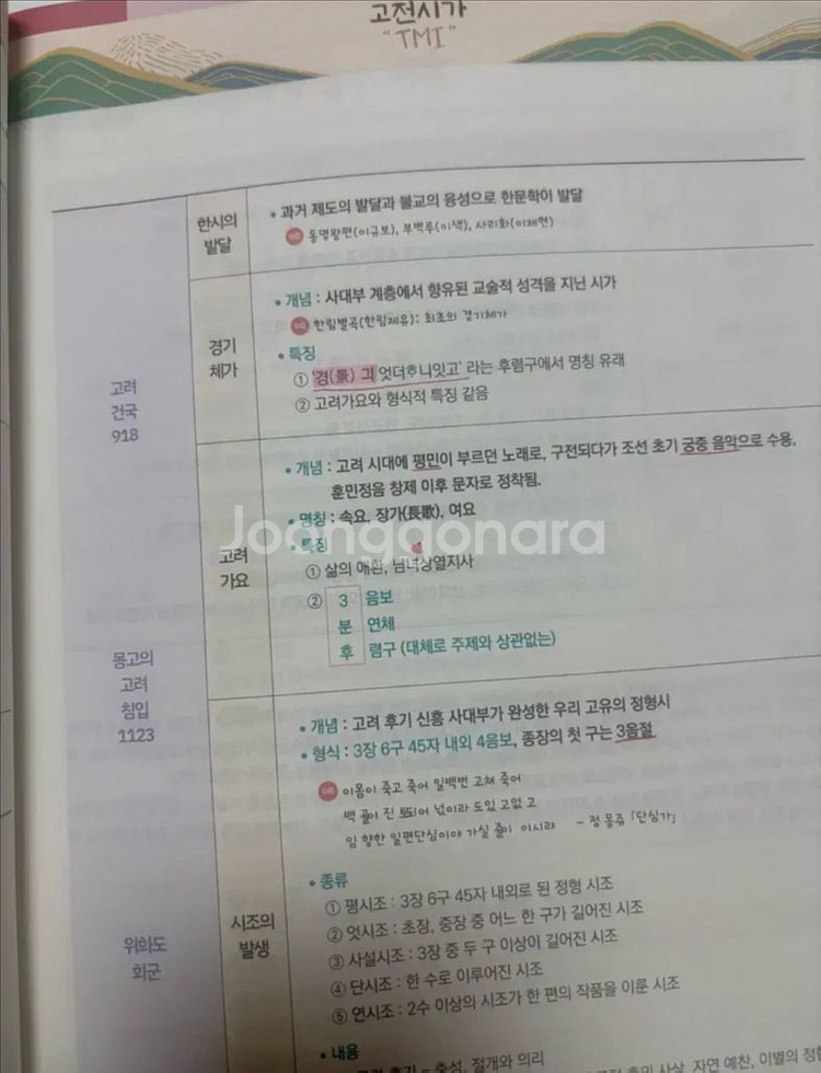 김상훈t 2026 고전시가tmi 수능말그릇 수능국어어휘--1