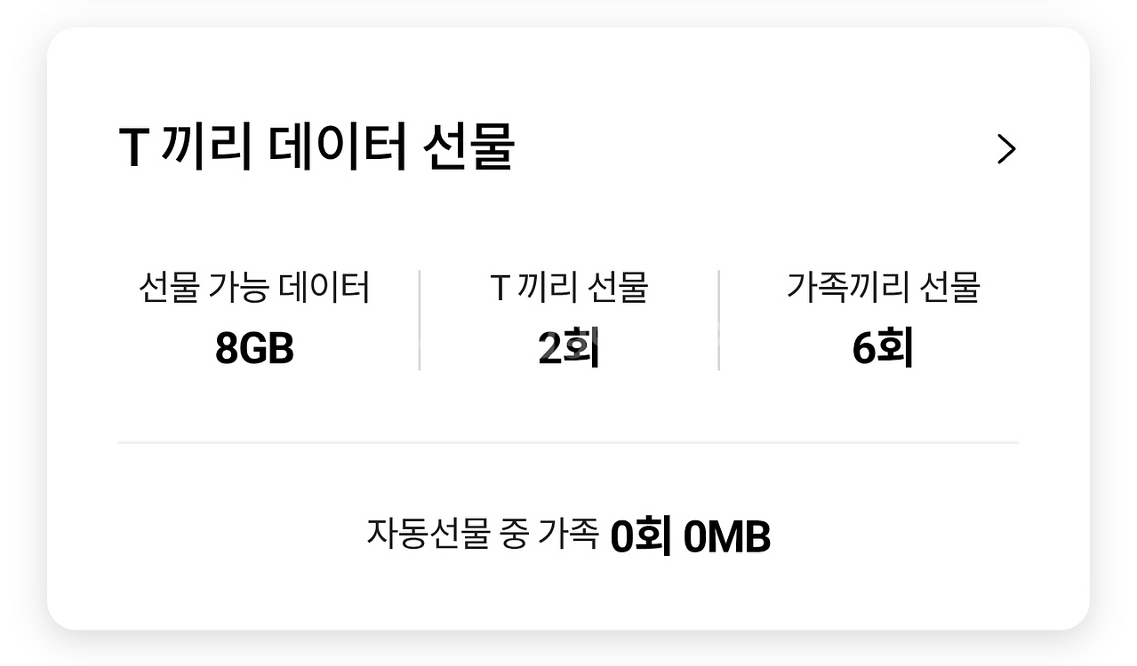 SKT 데이터 선물하기 2GB 판매합니다 2000원--0