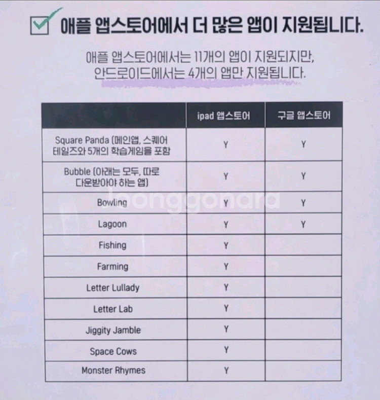 스퀘어판다 영어학습 교구--3