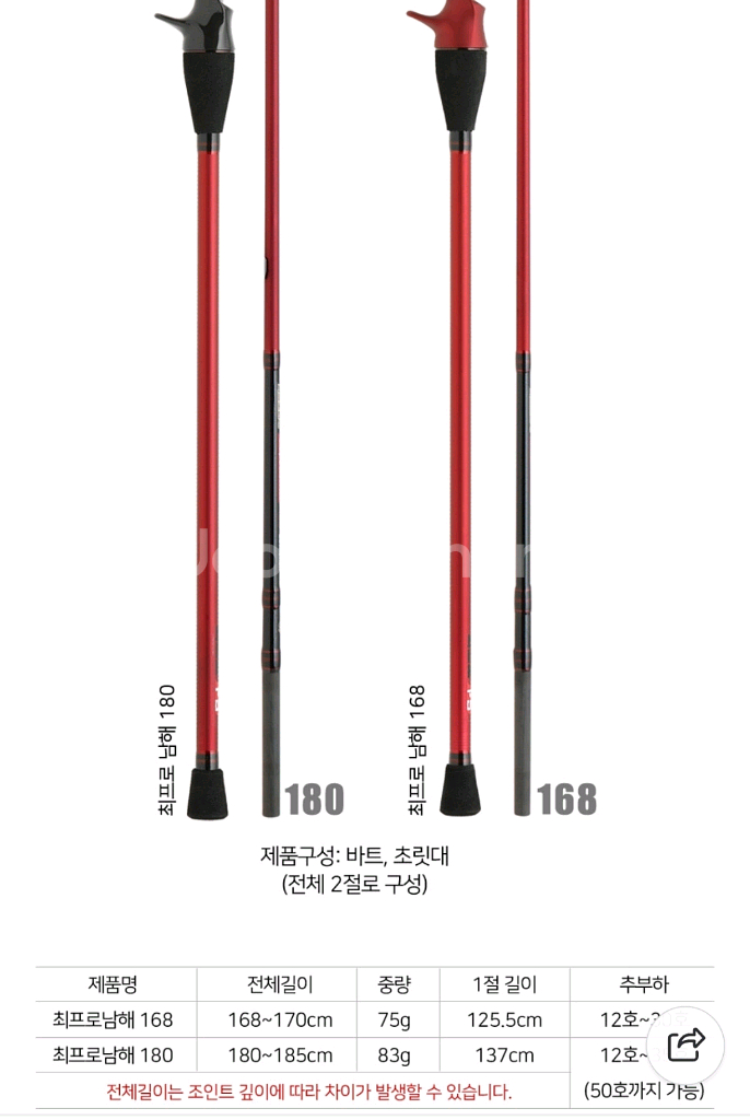 최프로 남해 FS168--1