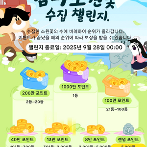 소원꽃 30일 장기미접속자 구해요 틱라